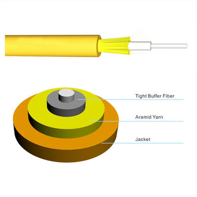 Multimode GJFJV Simplex Indoor Optical Fiber Cable 3.0mm